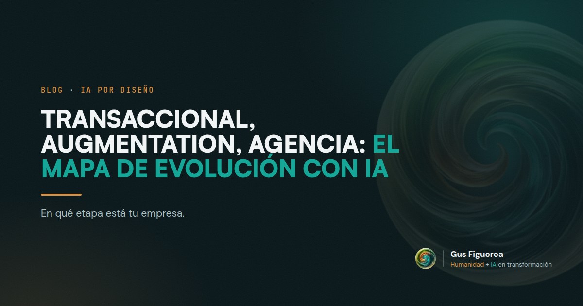 Transaccional, Augmentation, Agencia: el mapa de evolución con IA que tu empresa todavía no tiene