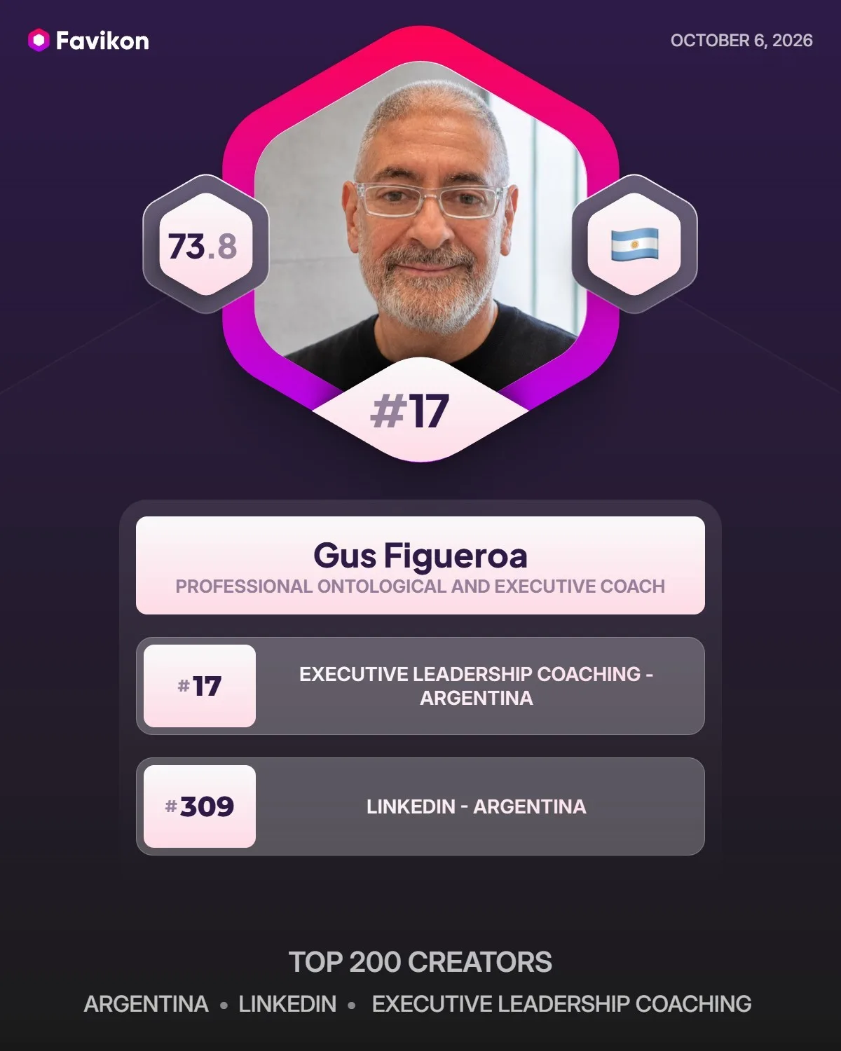 Favikon: #17 Executive Leadership Coaching Argentina, octubre 2026